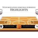 Gameday high school basketball highlights between stony point tigers vs buda b johnson jaguars