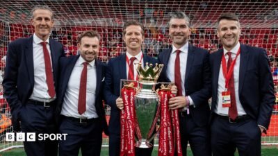 Ward appointed Liverpool’s sporting director