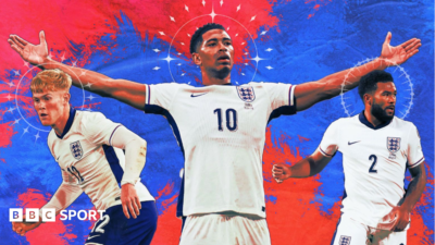 Who will start for England at Euro 2028? BBC Sport’s predictions