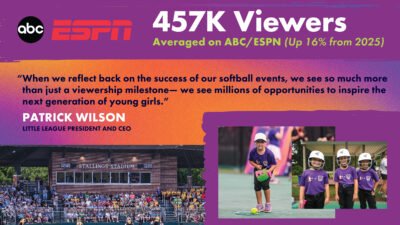 One Billion Minutes Watched of the 2026 Little League Softball® World Series, Presented by DICK’S Sporting Goods, Helps Inspire Next Generation of Girls with Game®