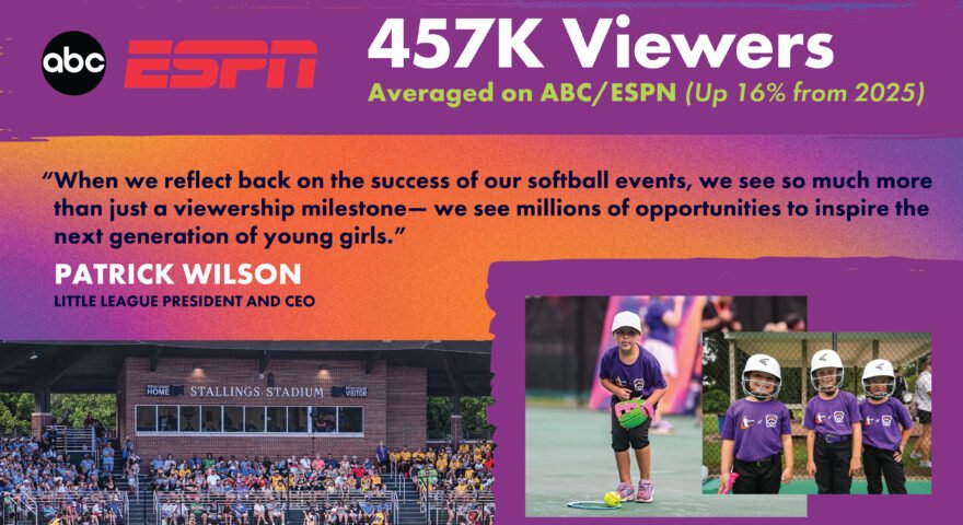 One Billion Minutes Watched of the 2026 Little League Softball® World Series, Presented by DICK’S Sporting Goods, Helps Inspire Next Generation of Girls with Game®