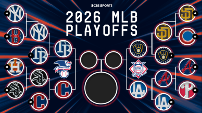 2026 MLB playoff bracket: Schedule, scores as Brewers win NLCS Game 1 over Dodgers