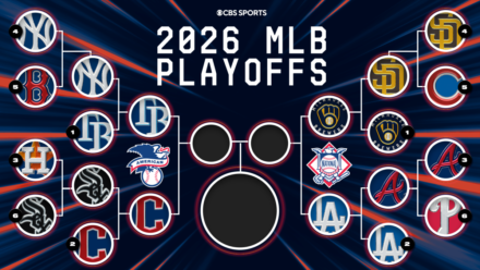 2026 MLB playoff bracket: Schedule, scores as Brewers win NLCS Game 1 over Dodgers