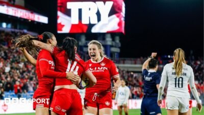 How have Canada closed gap to world champions England?