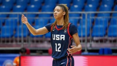 2027 five-star fits: Breaking down top commitments for Indiana, UCLA, Baylor