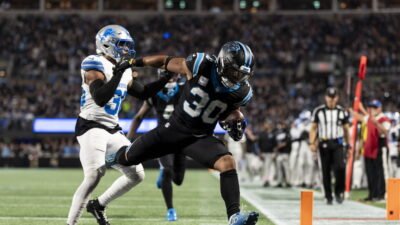 Chuba Hubbard’s second TD gives Panthers 29-19 lead